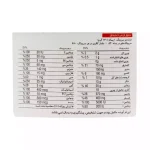 پودر گینر نوتری مس نوتریمد - 7000 گرمی - Image 5